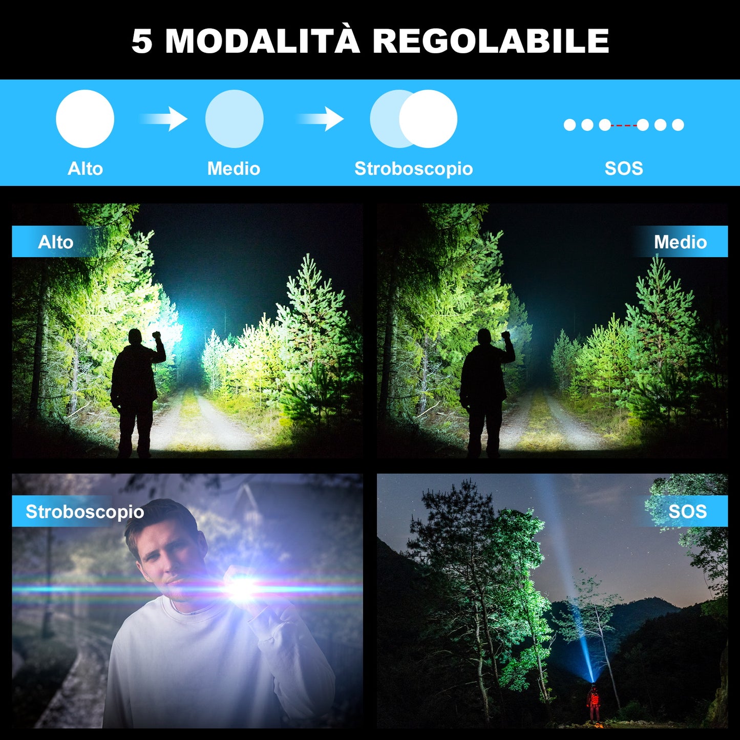 Torcia LED Ricaricabile – Alluminio, Telescopica, 3 Livelli di Luminosità e 5 Modalità - MAX-O105