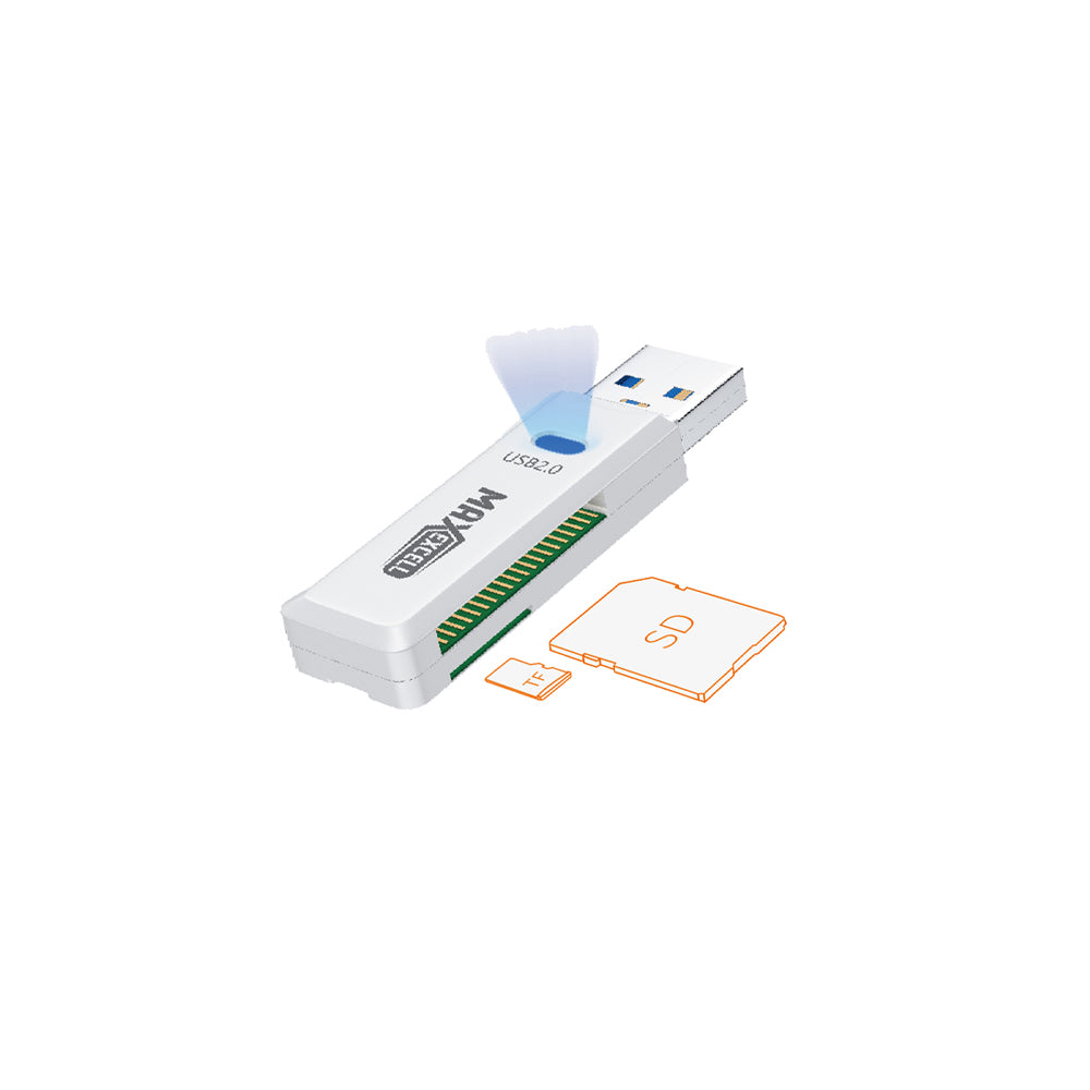MAXEXCELL Lettore Schede SD/Micro SD USB 2.0 – Veloce e Universale