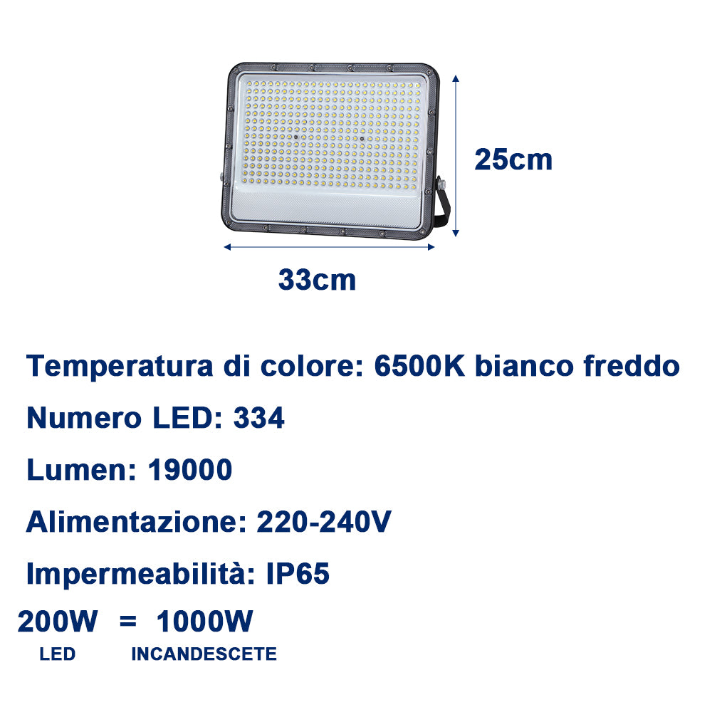 Faretto LED da Esterno – Impermeabile IP65, Luce Potente a Risparmio Energetico, Ideale per Giardini, Facciate, Cortili e Garage - MAX-O113
