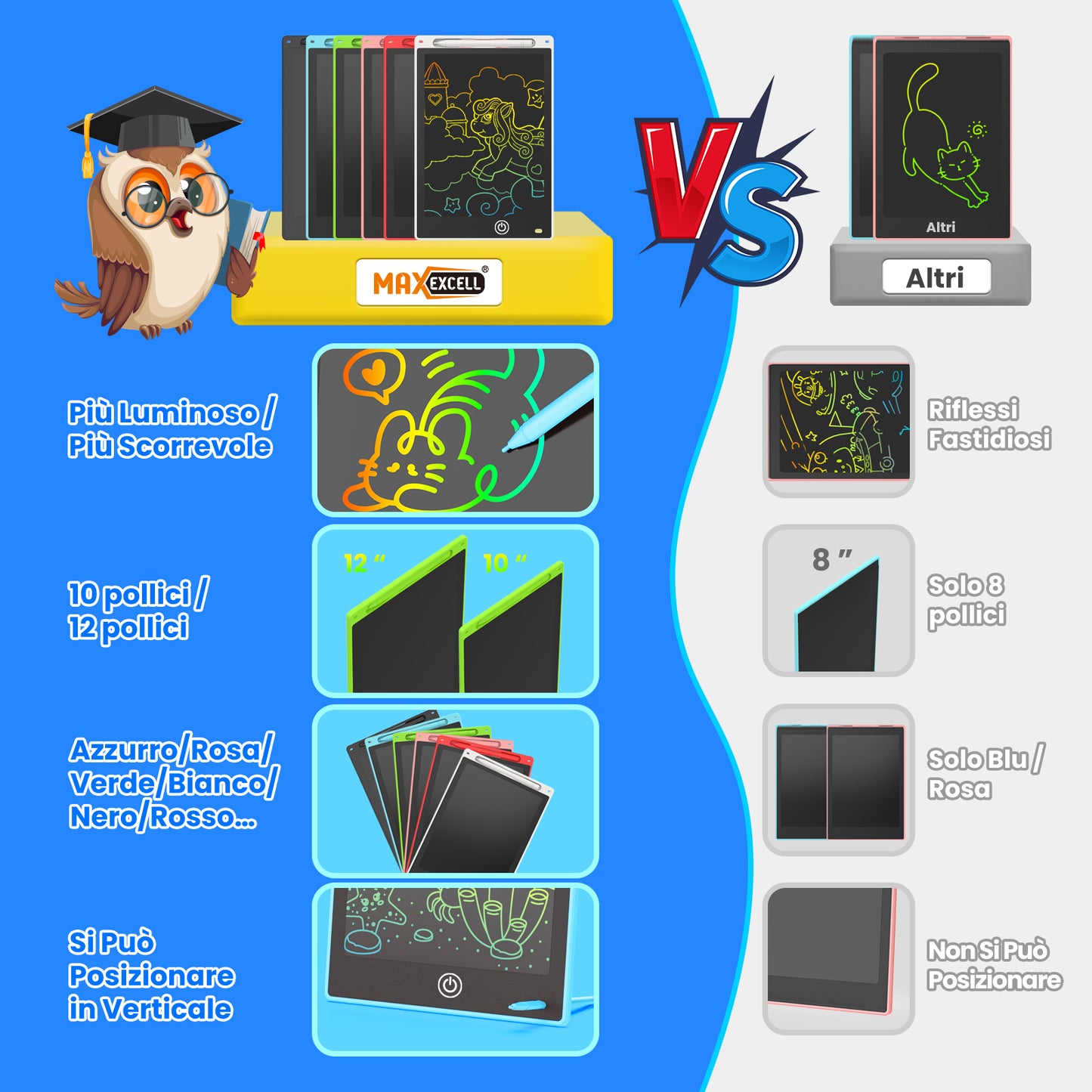 MAXEXCELL Tavoletta grafica LCD
