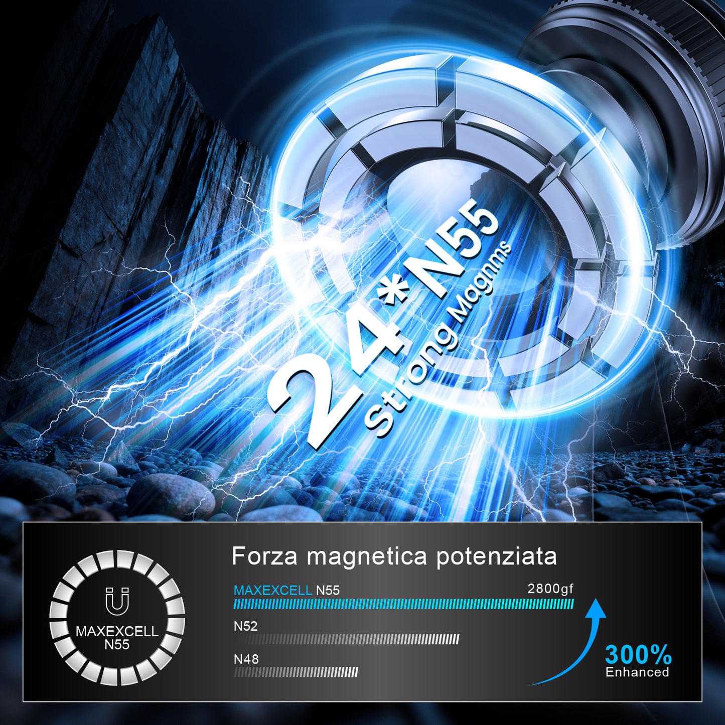 MAXEXCELL Supporto Smartphone da Auto con supporto magnetico
