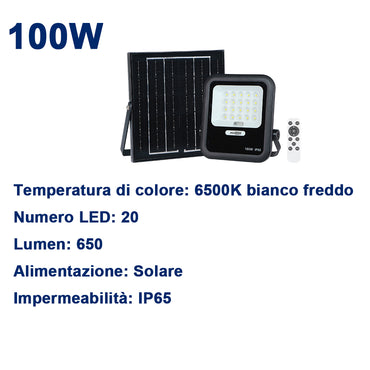 Faretto Solare LED da Esterno – Energia Solare, Sensore di Movimento, Impermeabile IP65, Ideale per Giardini, Cortili, Ingressi, Garage - MAX-O114