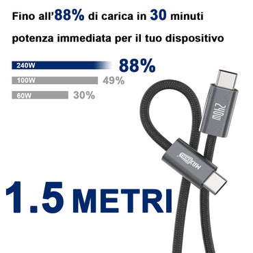 Cavo USB-C a USB-C 240W 5A – Ricarica Ultra-Rapida e Trasferimento Dati - MAX-B103