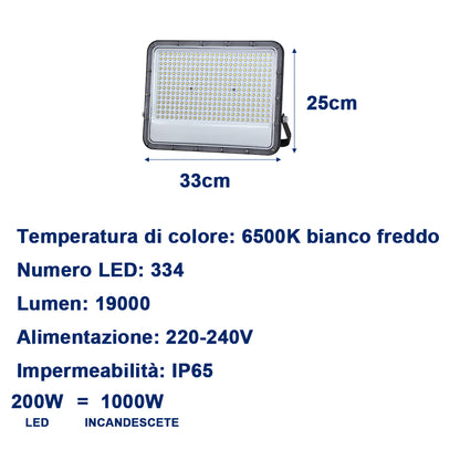 Faretto LED da Esterno – Impermeabile IP65, Luce Potente a Risparmio Energetico, Ideale per Giardini, Facciate, Cortili e Garage - MAX-O113