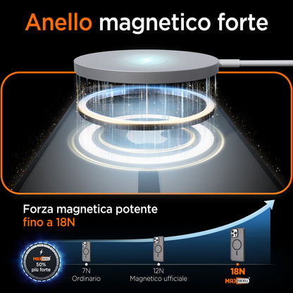 Custodia Magnetica in PC con Finitura Soft-Touch – Compatibile con iPhone – Cover Ultra Sottile - MAX-D143
