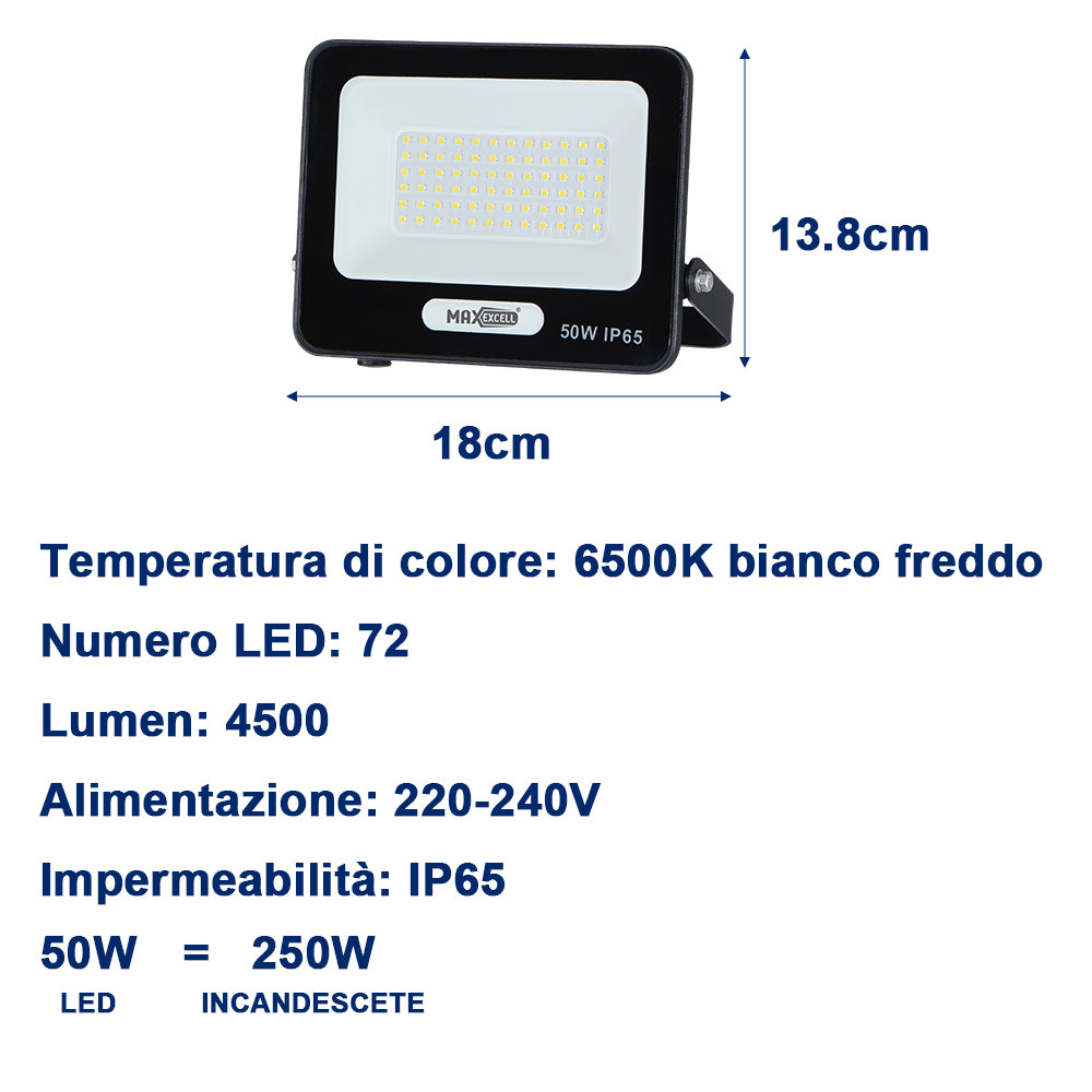 Faretto LED da Esterno – Impermeabile IP65, Luce Potente a Risparmio Energetico, Ideale per Giardini- MAX-0112
