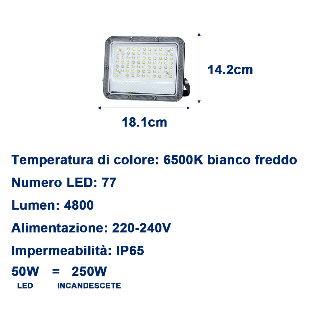 Faretto LED da Esterno – Impermeabile IP65, Luce Potente a Risparmio Energetico, Ideale per Giardini, Facciate, Cortili e Garage - MAX-O113