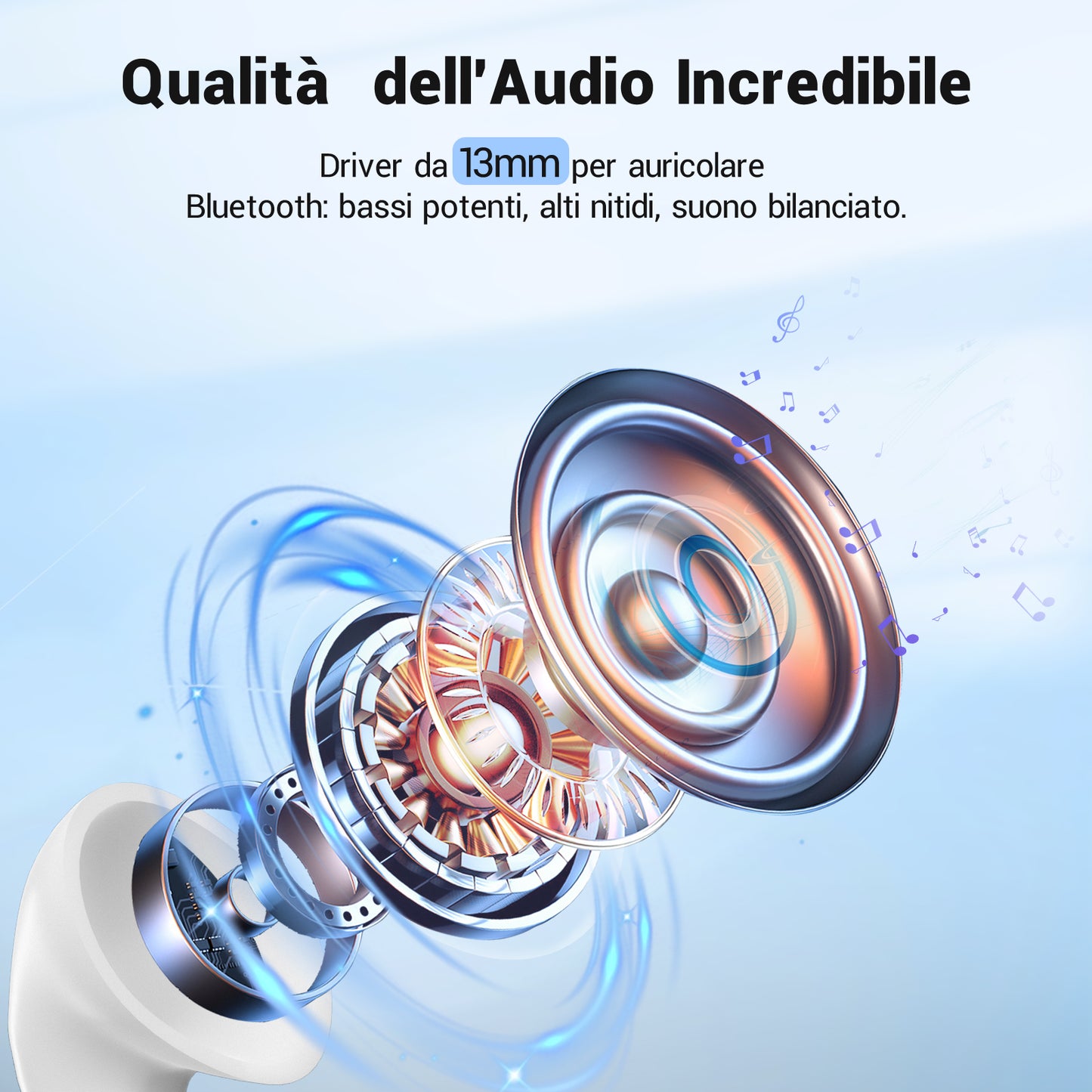 Auricolare Bluetooth – Wireless, Leggero e con Microfono Integrato – Ideale per Lavoro, Sport e Chiamate - MAX-C105