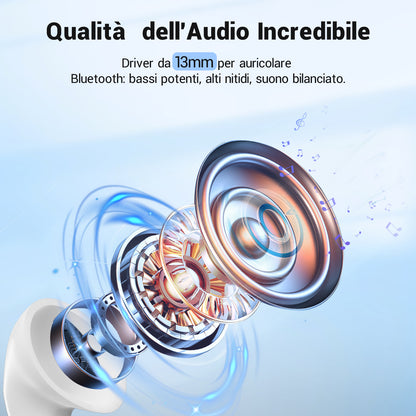 Auricolare Bluetooth – Wireless, Leggero e con Microfono Integrato – Ideale per Lavoro, Sport e Chiamate - MAX-C105